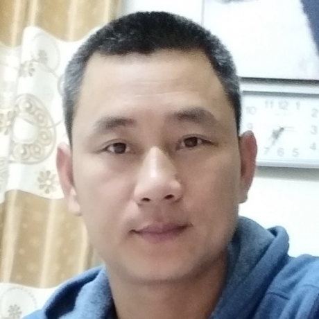 Nguyen Minh Hai